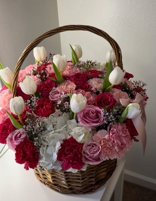 Basket Arrangements